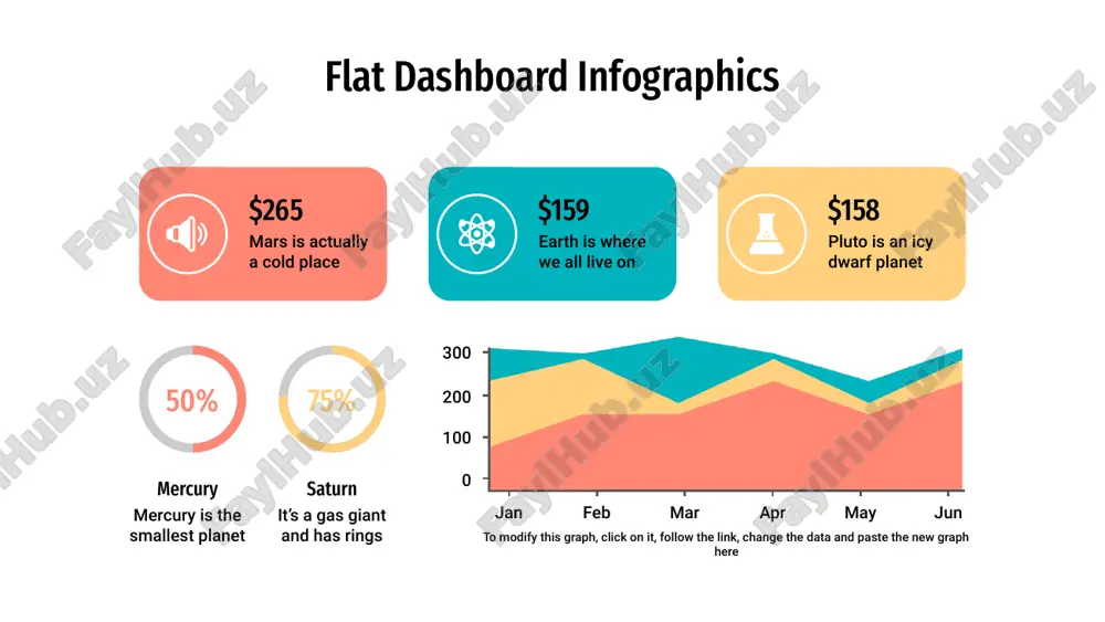 flat dashboard infographics — PPTX