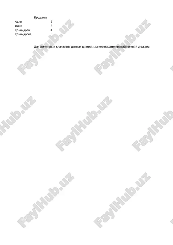 guruhdagi talabalarning psixologik portreti — PPTX