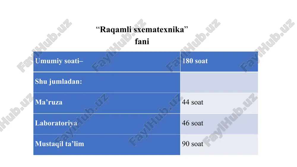 raqamlisxematexnika — PPTX