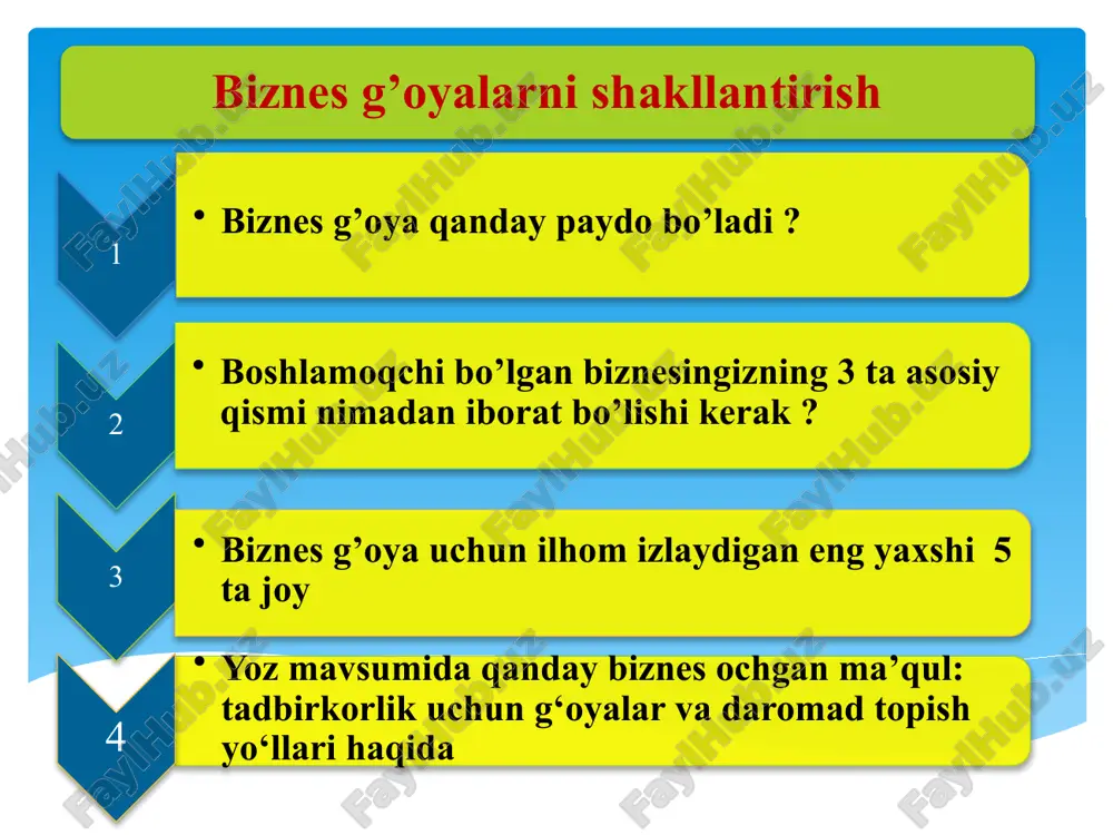 biznes g’oyalarni shakllantirish — PPTX
