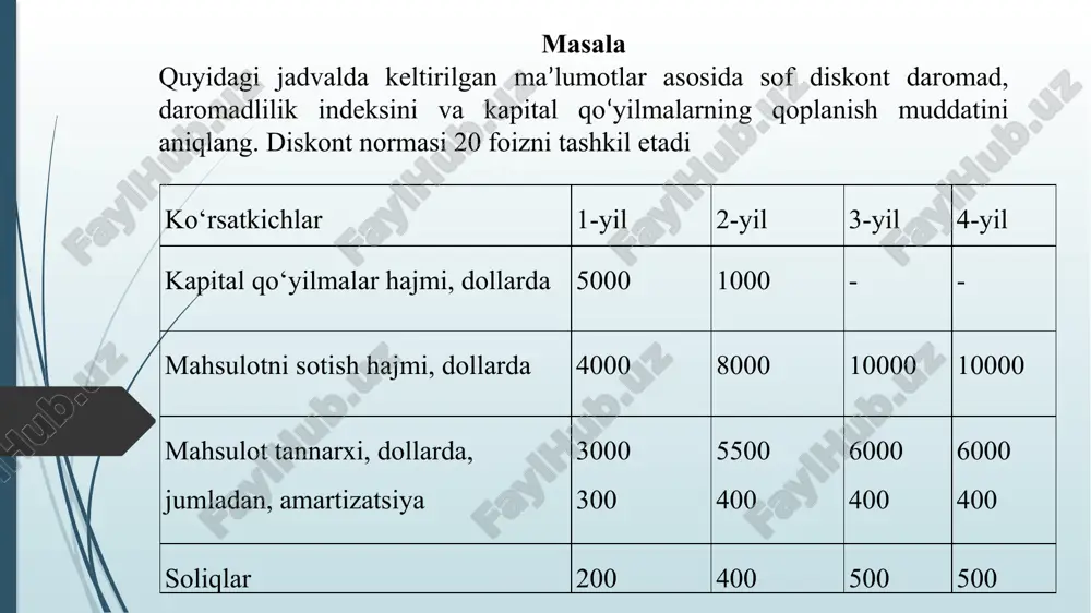 sof diskont daromadi, daromadlilik indeksi va kapital qo‘yilmalarning qoplanish muddati — PPTX