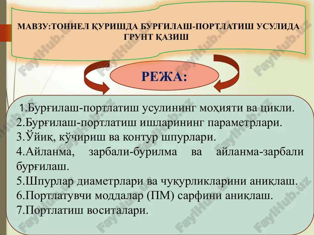 burg'ilash-porlatish uslubi — PPTX
