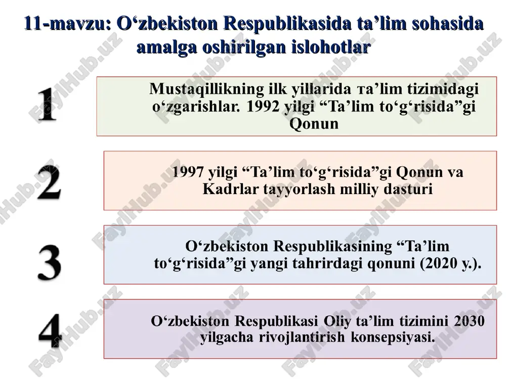 o‘zbekiston respublikasida ta’lim sohasida amalga oshirilgan islohotlar — PPT