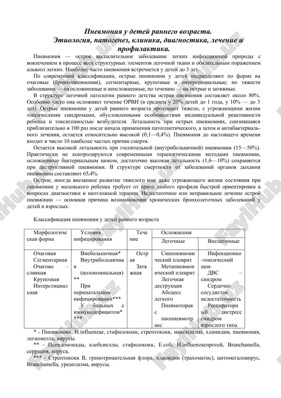 pnevmoniya u detey rannego vozrasta — DOCX
