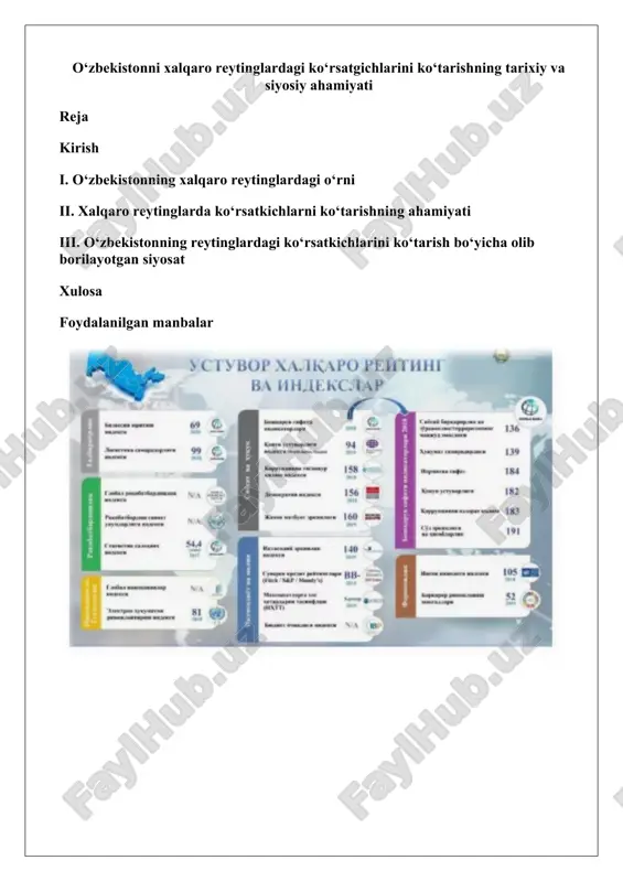 o‘zbekistonni xalqaro reytinglardagi ko‘rsatgichlarini ko‘tarishning tarixiy va siyosiy aham — DOCX