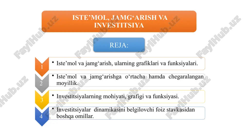 iste’mol va jamg‘arish, ularning grafiklari va funksiyalari — PPTX