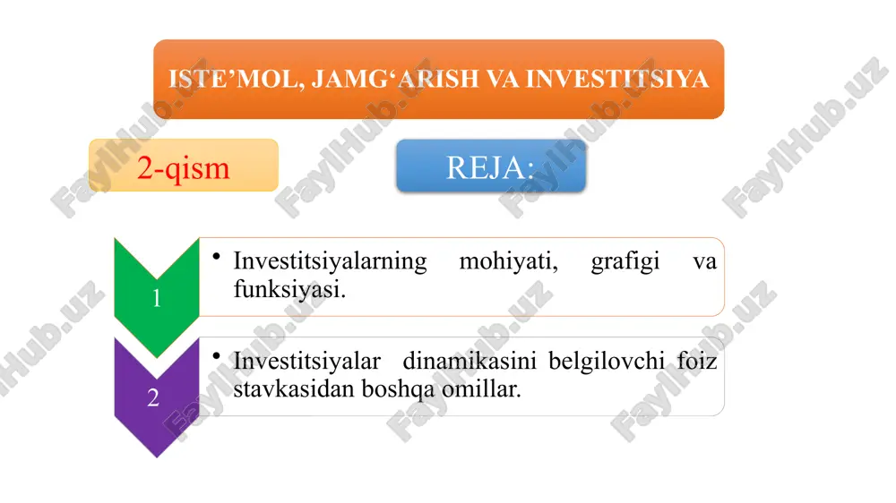 investitsiyalar — PPTX