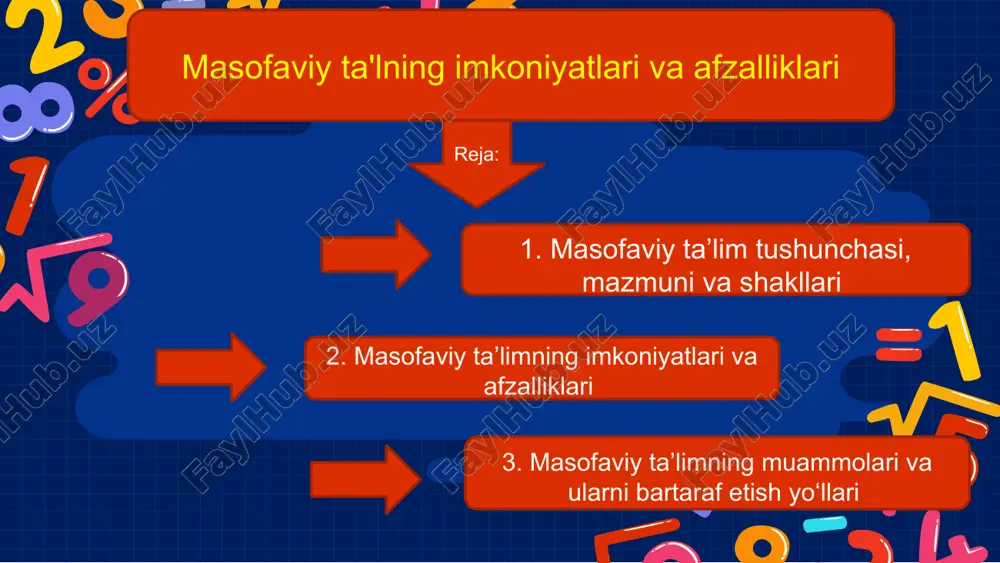 masofaviy ta'limning imkoniyatlari va afzalliklari — PPTX