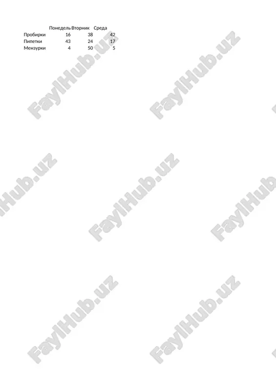 eksperimental poliploidiya va mutagenez — PPTX