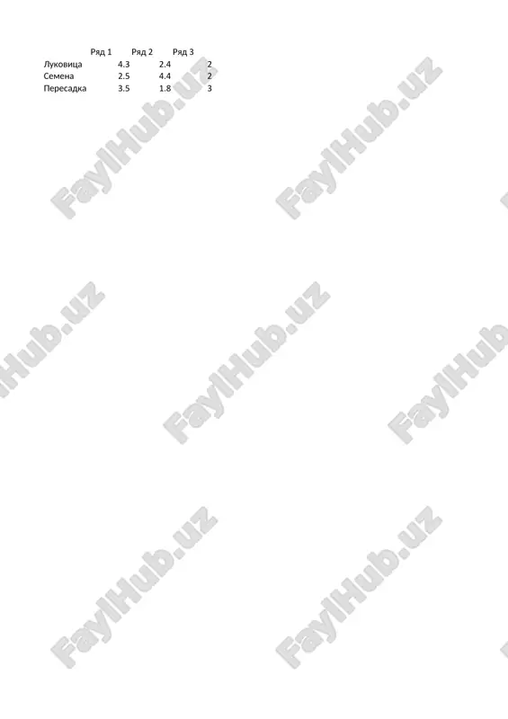 odam genomini organish — PPTX