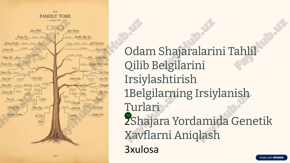 odam shajaralarini tahlil qilib belgilarini irsiylashtirish — PPTX