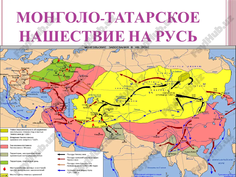 mongolo-tatarskoe nashestvie na rus — PPTX