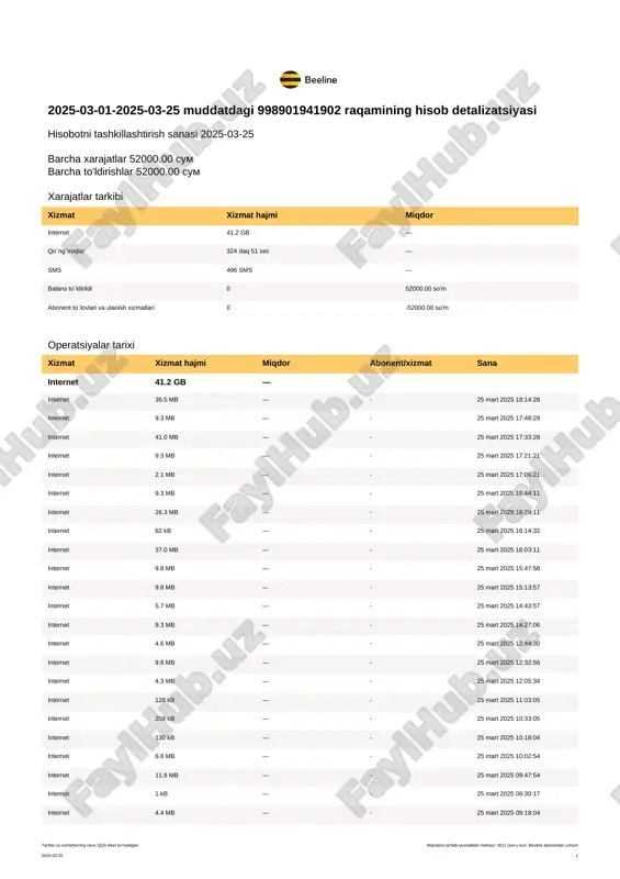 998901941902 raqamining hisob detalizatsiyasi — PDF
