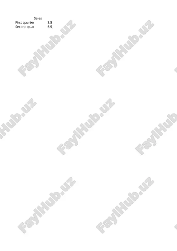 annual report — PPTX