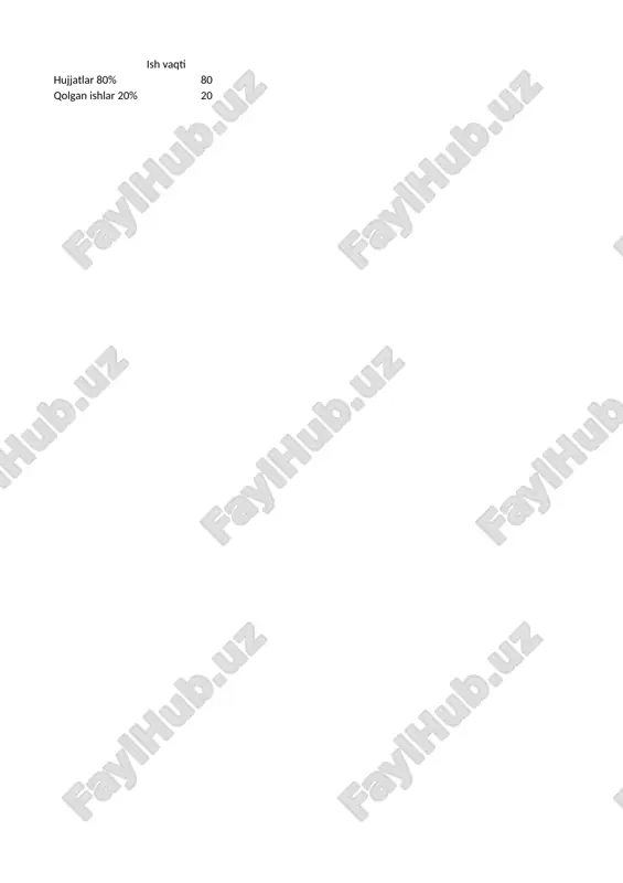 rasmiyuslub — PPTX