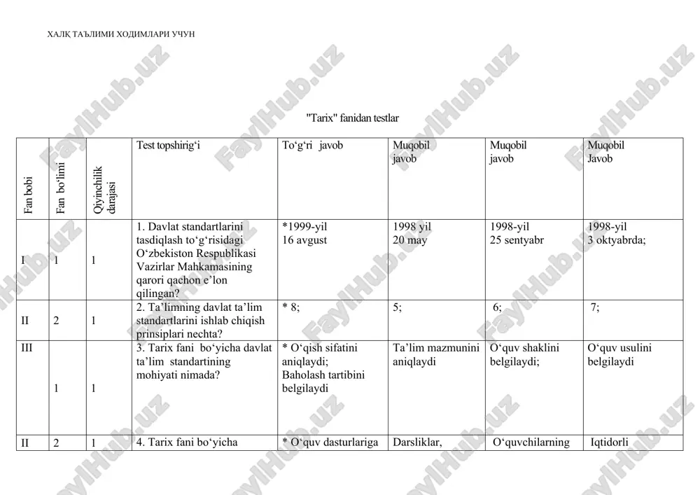 "tarix" fanidan testlar — DOC