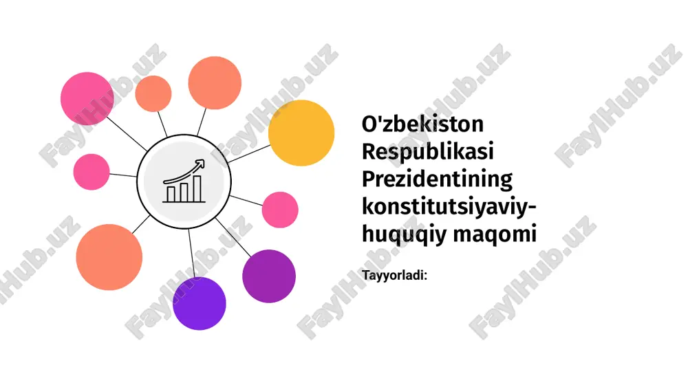 prezidentning konstitutsiyaviy-huquqiy maqomi — PPTX