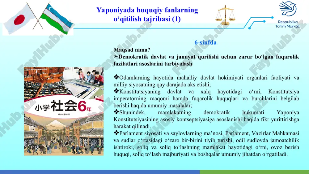 maqsad nima? — PPT