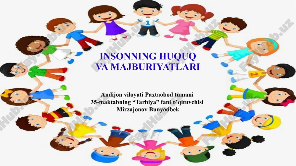 insonning huquq va majburiyatlari — PPTX