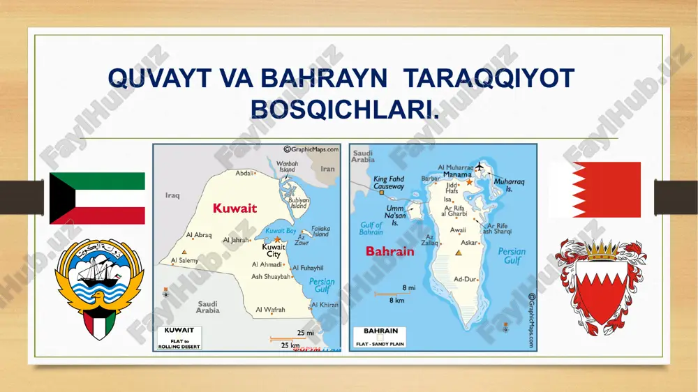 quvayt va bahrayn taraqqiyotbosqichlari — PPTX