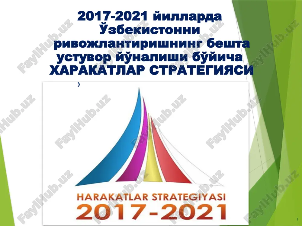 harakatlar strategiyasi — PPTX