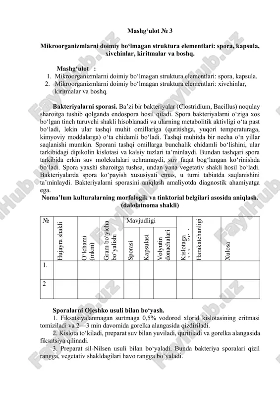mikroorganizmlarni doimiy bo‘lmagan struktura elementlari — DOCX