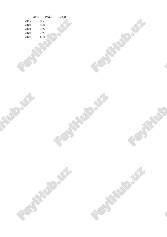 andijon viloyati baliqchi tumani demografik ko’rsatkichlari — PPTX