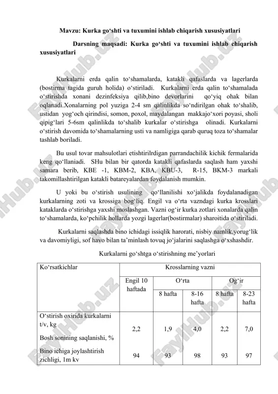 kurka go‘shti va tuxumini ishlab chiqarish xususiyatlari — DOCX