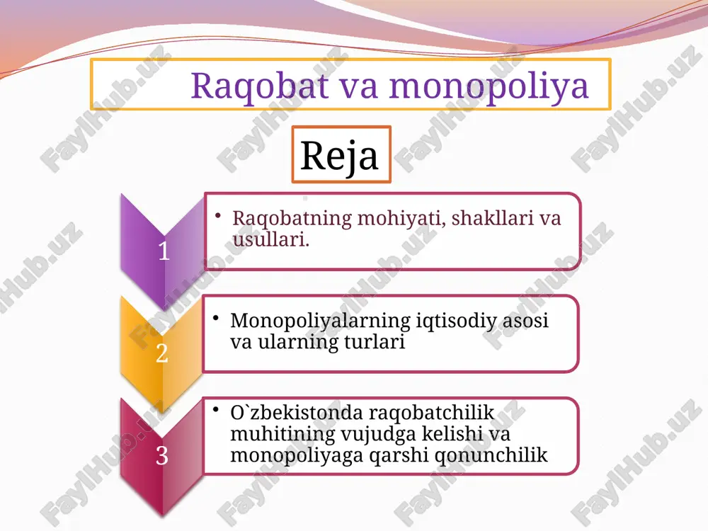 raqobat va monopoliya — PPTX