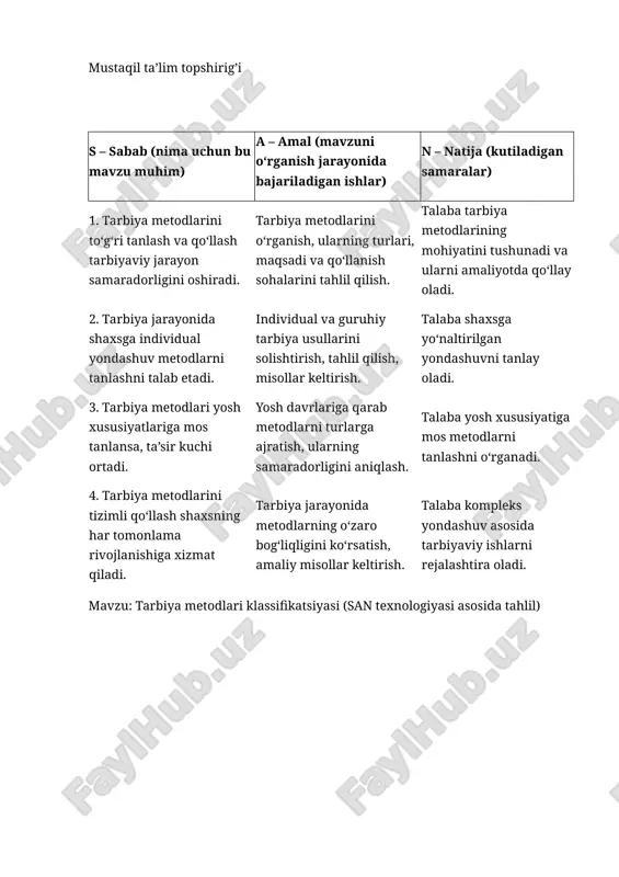 tarbiya metodlari klassifikatsiyasi — DOCX
