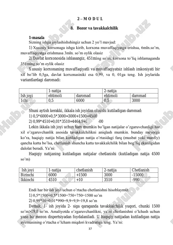 bozor va tavakkalchilik — PDF