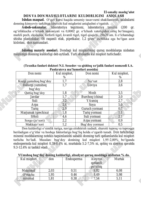 don va don maxsulotlarini kuldorligini aniqlash — PDF