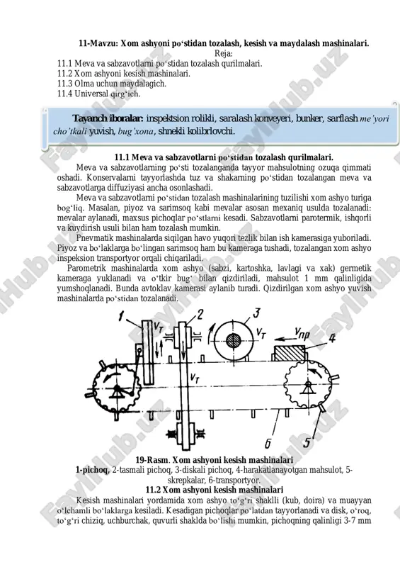 meva va sabzavotlarni po‘stidan tozalash, kesish va maydalash mashinalari — PDF