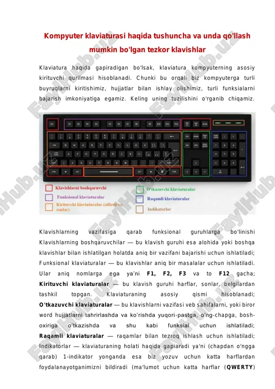 kompyuter klaviaturasi haqida tushuncha va unda qo'llash — PDF