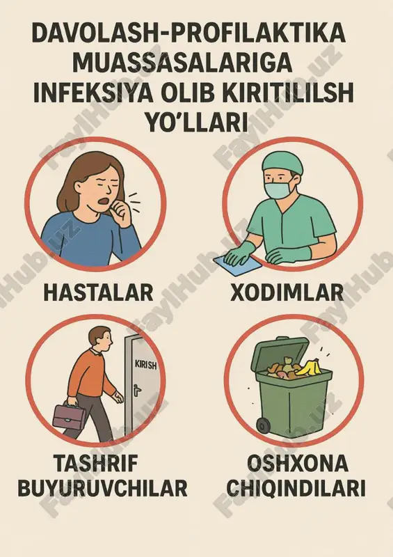 davolash-profilaktika — PDF