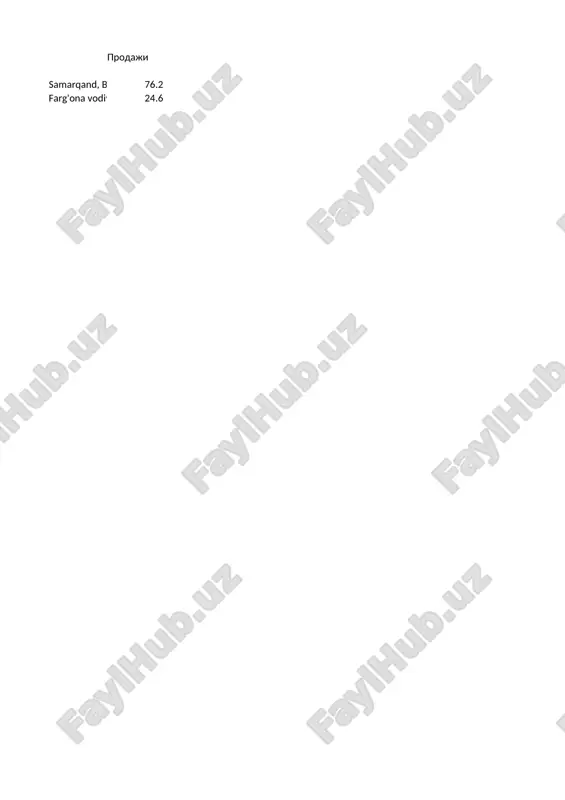 mehmonxona biznesida qo'bat — PPTX