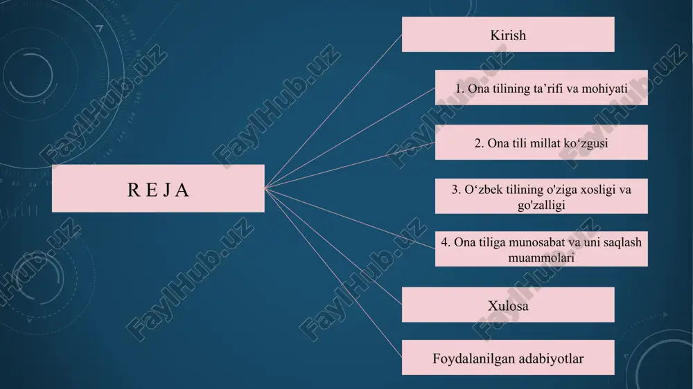 ona tili millat koʻzgusi — PPTX