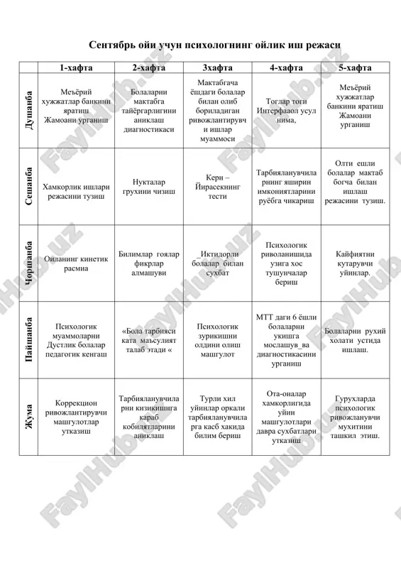 psixologning oylik ish rejasi — DOC