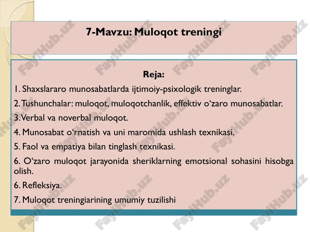 muloqot treningi — PDF