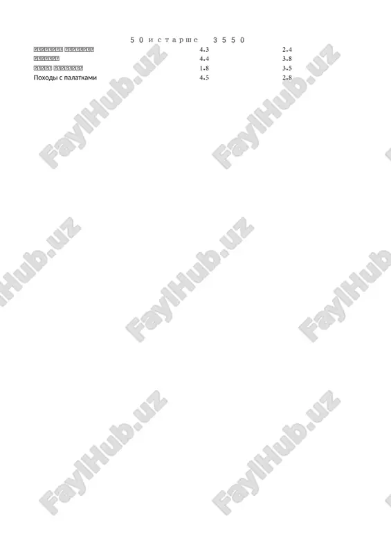 tarbiya psixologiyasi — PPTX