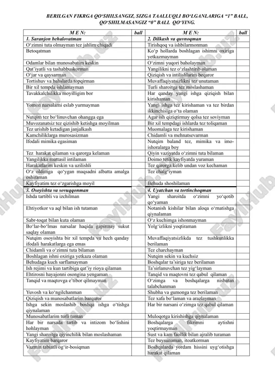 saranjon behalovatman — PDF