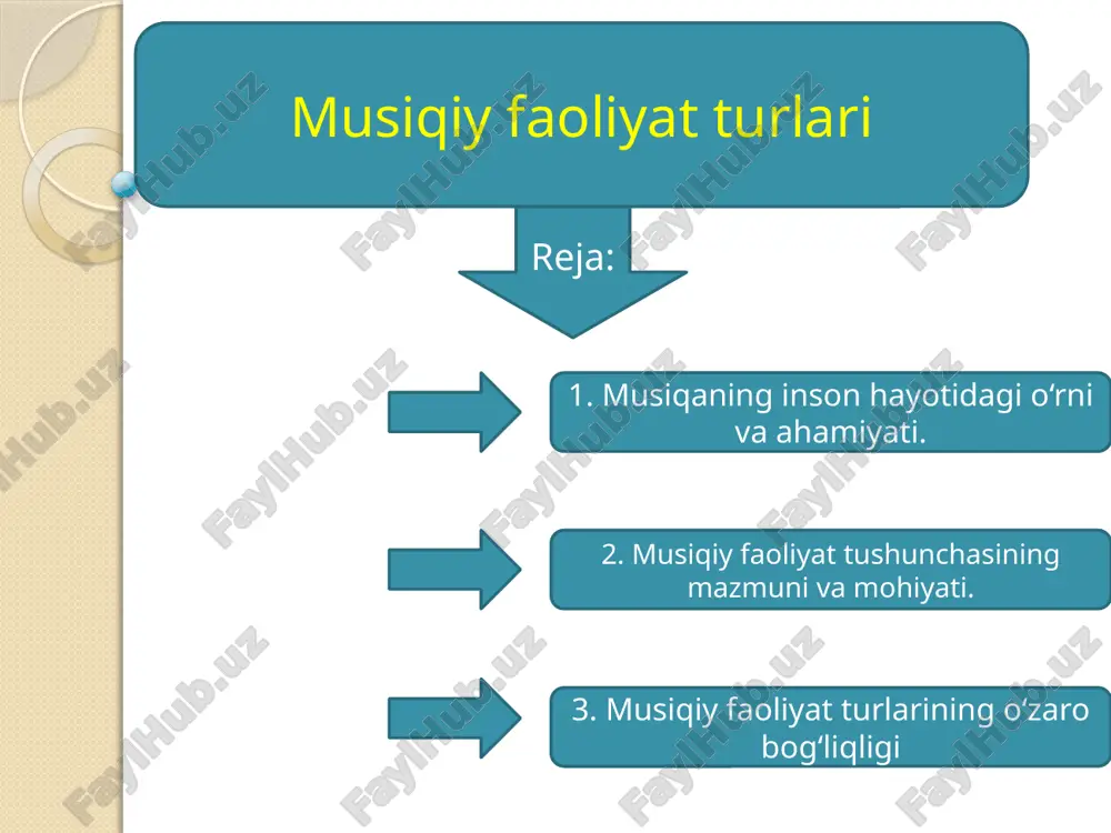 musiqiy faoliyat turlari — PPTX