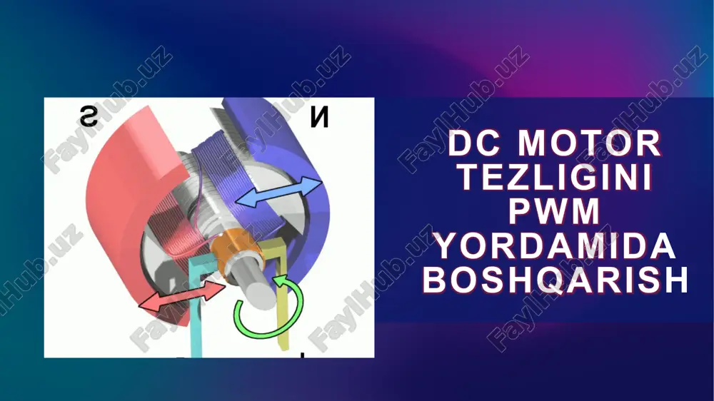 dc fan/motor speed controller — PPTX