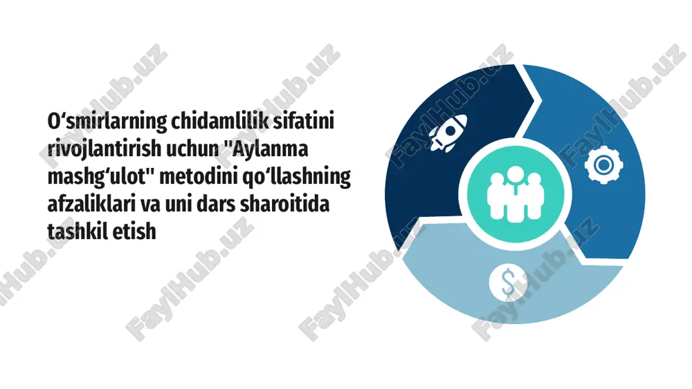 aylanma mashg'ulot metodi — PPTX
