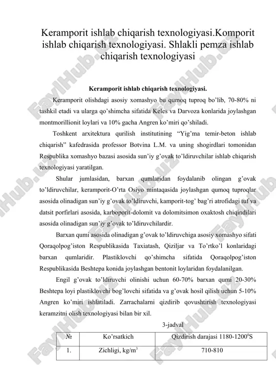 keramporit ishlab chiqarish texnologiyasi — DOCX