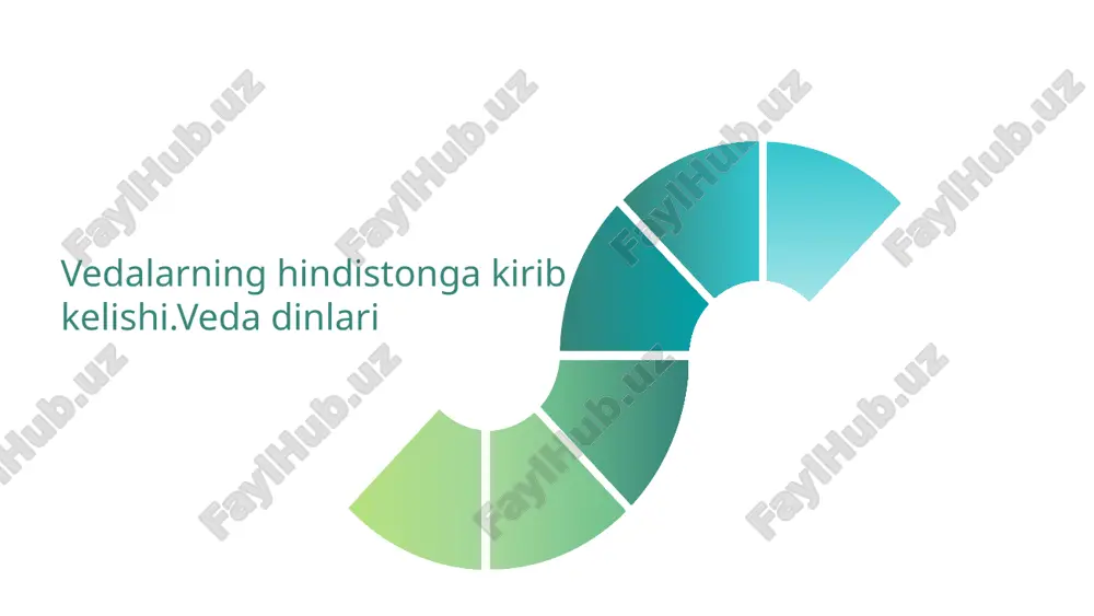 vedalarning hindistonga kirib kelishi.veda dinlari — PPTX