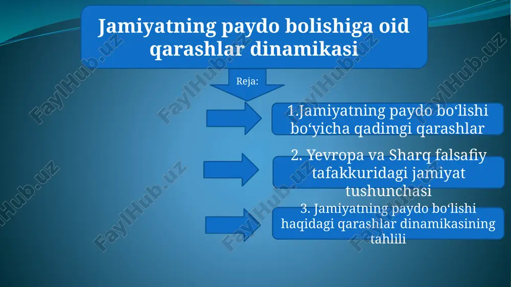 jamiyattushunchasi va uning paydobolishi — PPTX