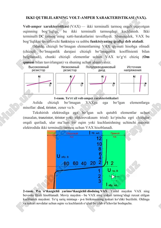 volt-amper xarakteristikasi (vax) — DOCX