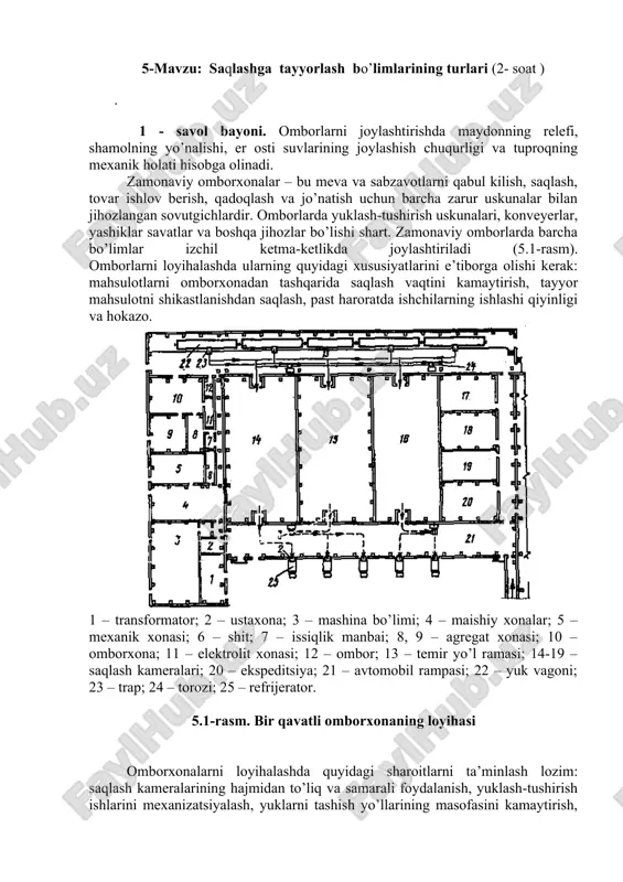 saqlash omborlari — DOCX