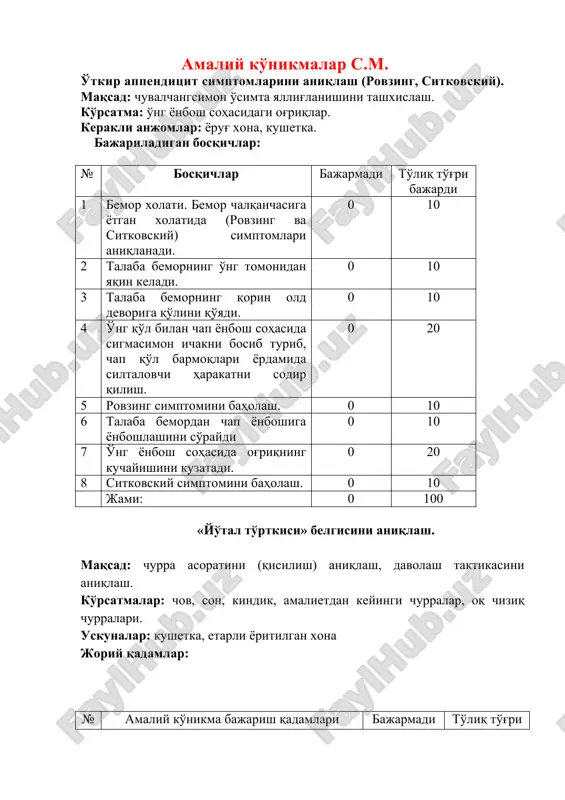 o'tkir appenditsit simptomlarini aniqlash (rovzing, sitkovskiy) — PDF